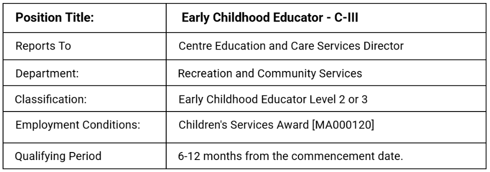 Early Childhood Educator - C-III 1 Early Childhood Educator - C-III