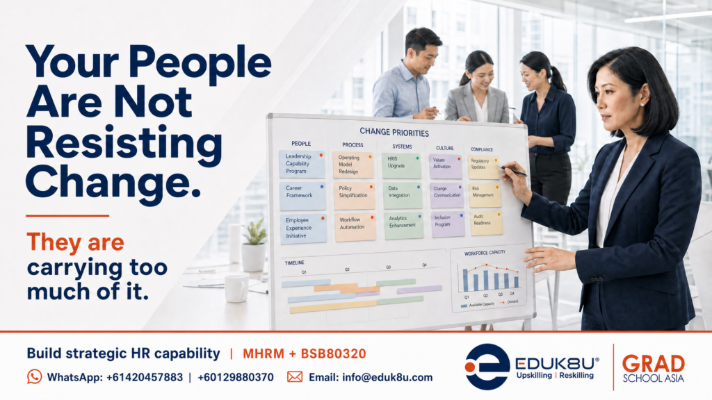 Eduk8u Change Overload Linkedin Banner